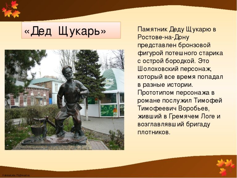 Дед щукарь. Памятник дед Щукарь Волгодонск. Щукарь Боровск. Дал отлуп дед Щукарь.